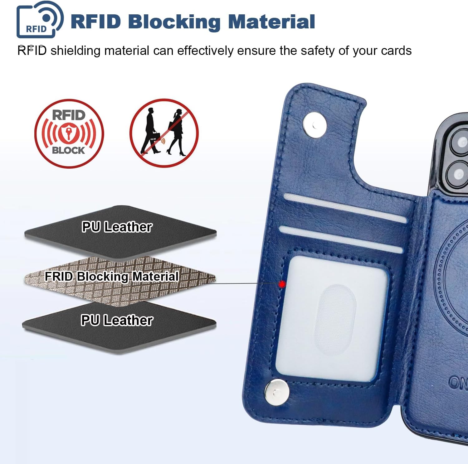 ONETOP Compatible with Magsafe for iPhone 12 Mini Wallet Case with Card Holder, PU Leather Kickstand RFID Blocking Case, Double Magnetic Clasp and Durable Shockproof Cover 5.4 Inch (Blue)