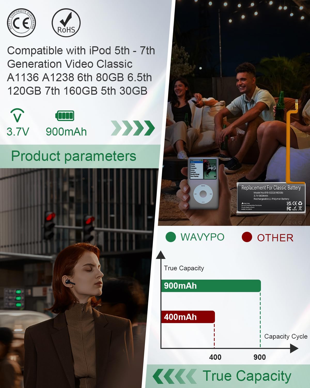 ? 900mAh ? 616-0232 Battery, High Capacity Battery Replacement Compatible with iPod 5th - 7th Generation Video Classic A1136 A1238 6th 80GB 6.5th 120GB 7th 160GB 5th 30GB