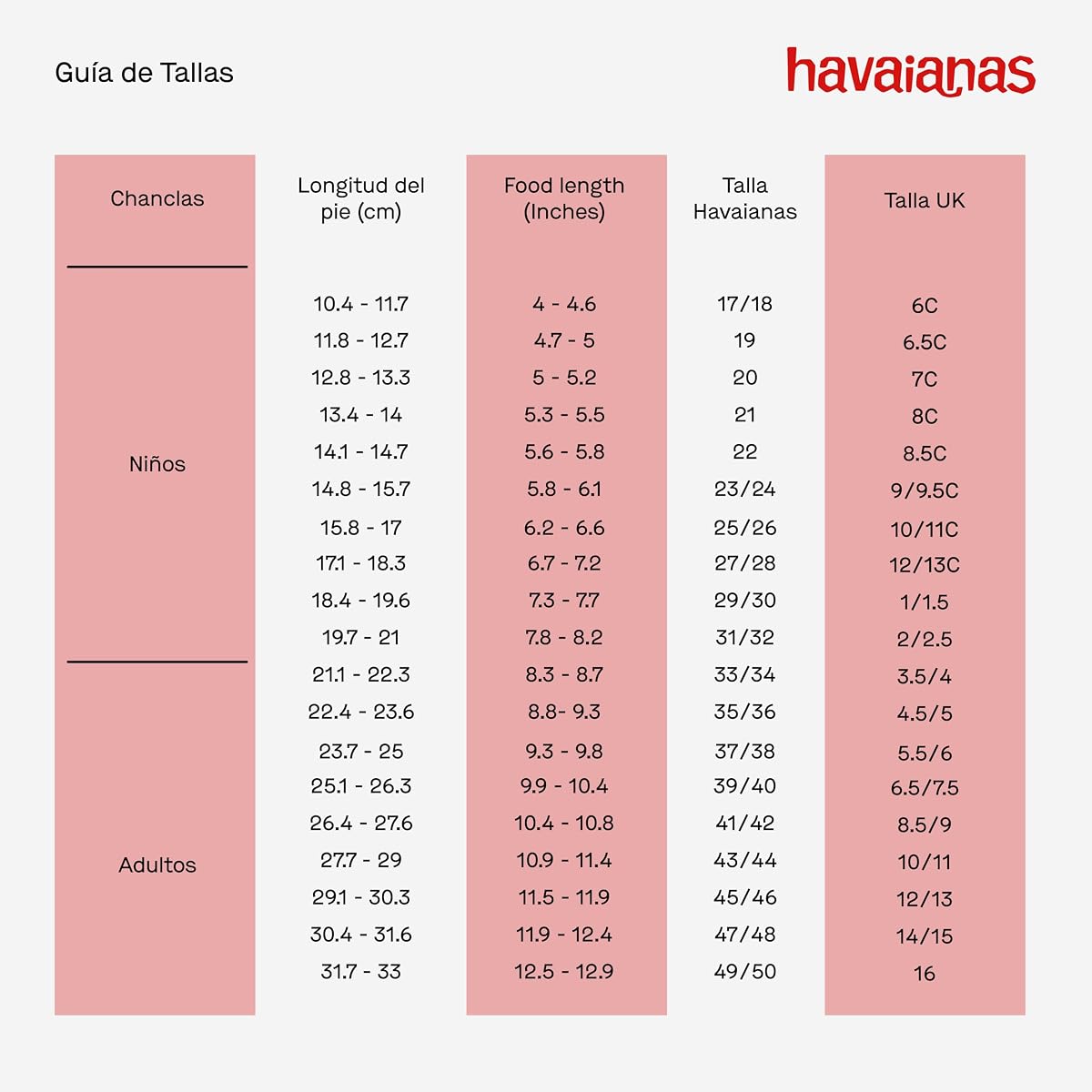 Havaianas - Top Brasil, Chanclas Cómodas, Duraderas y Ligeras, con Suela Antideslizante, Bandera de Brasil en las Tiras, Adultos Unisex 43/44 EU Blanco — view 5