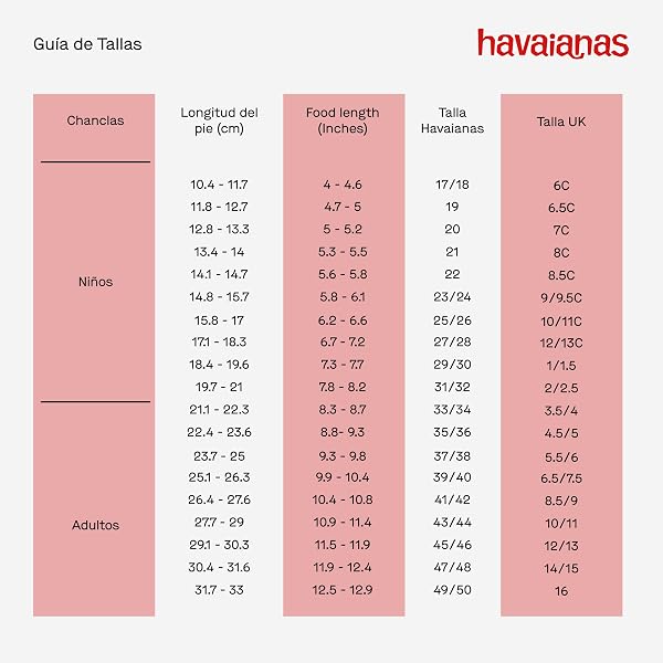Havaianas - Top Brasil, Chanclas Cómodas, Duraderas y Ligeras, con Suela Antideslizante, Bandera de Brasil en las Tiras, Adultos Unisex 43/44 EU Blanco - 5