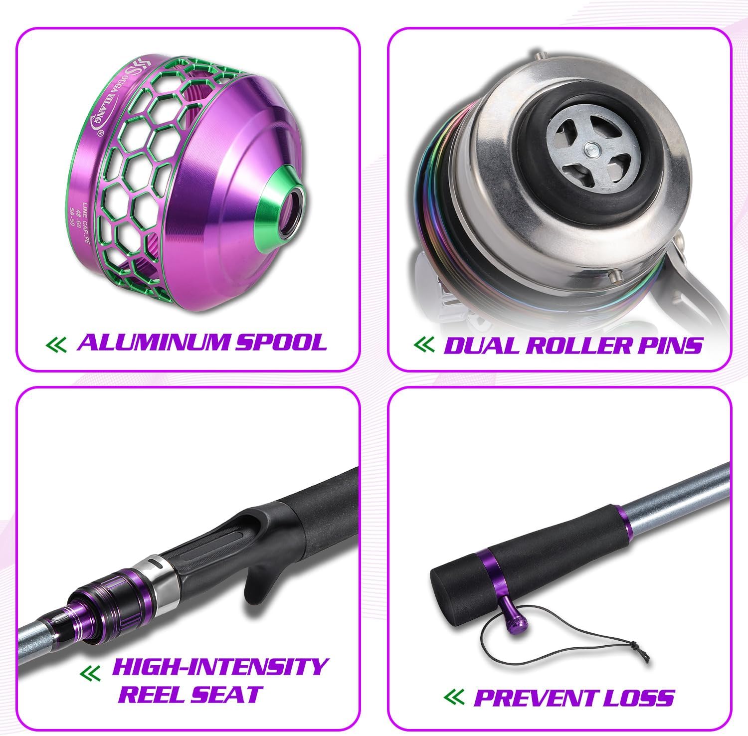 Sougayilang Fishing Reel Rod Combo, Two Pieces Colorful Poratble Light Weight Casting Rod with Spincast Fishing Reel for Freshwater