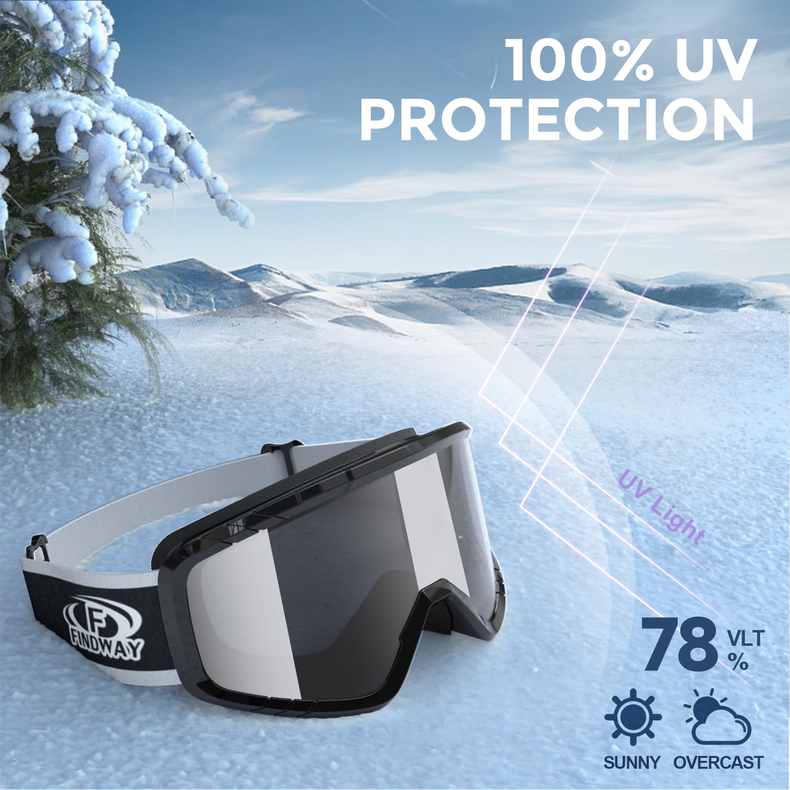 Findway Maschera da Sci, Occhiali da Sci per Bambini maschi, bambini femmine, bambini OTG Maschere Sci, 100% Anti-UV Maschera Sci, Anti Nebbia, Adatto a Snowboard