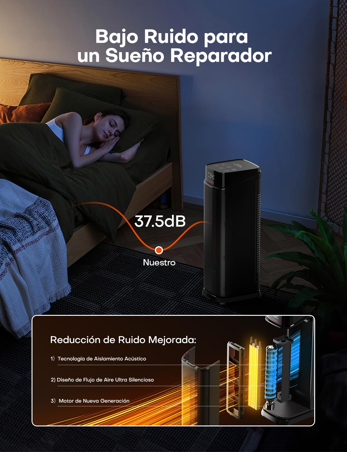 Calefactor PTC 2000 W negro, protección contra sobrecalentamiento y vuelco | Termostato, oscilación de 90°, mando a distancia, temporizador 24 h, modo ECO, silencioso (37 dB) y calentamiento en 2 s