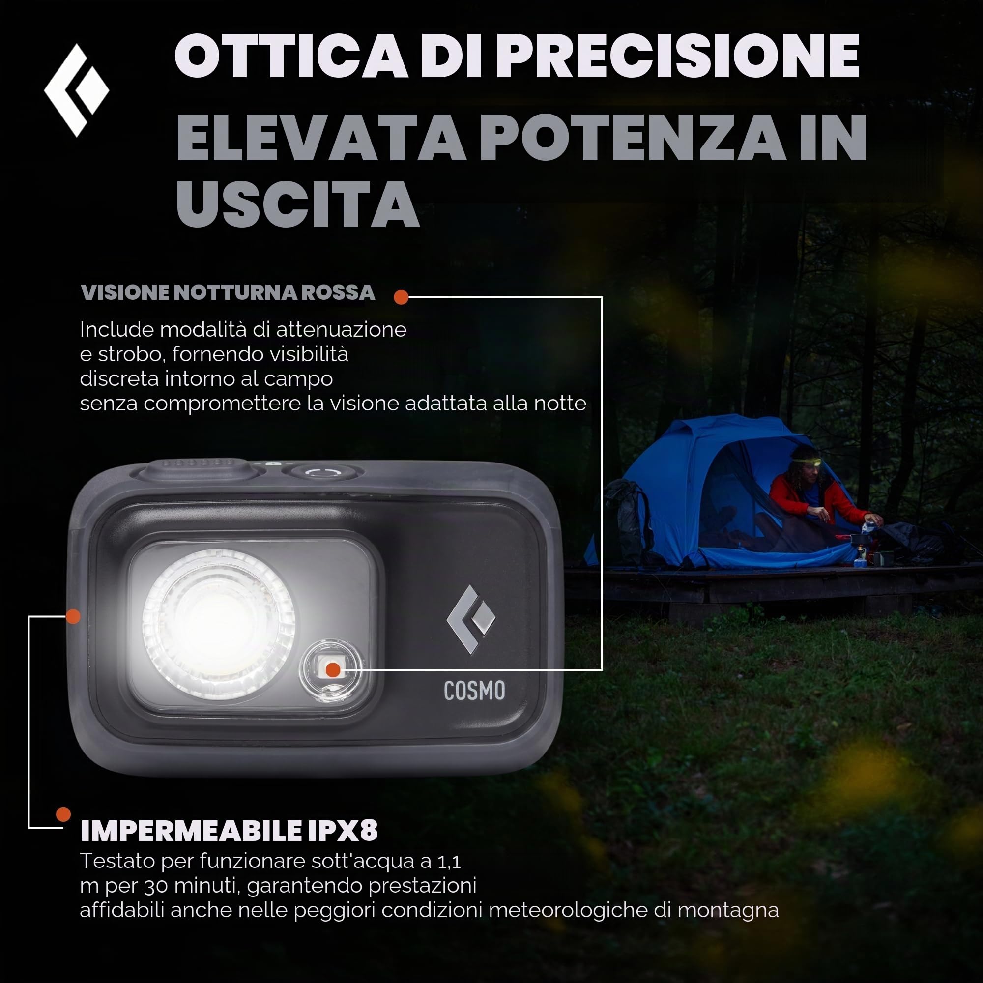 Black Diamond Faro Unisex Adulto Cosmo 350 headlamp, Grafite, Taglia Unica