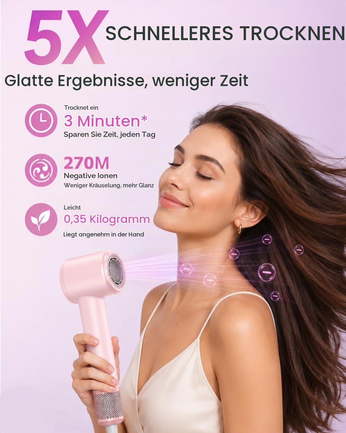 PLUZZ Haartrockner, 120.000 U/min Hochgeschwindigkeits Ionen Föhn mit Diffusor, 400 Millionen Negative Ionen, Schnelles & Schonendes Trocknen, Leise, Überhitzungsschutz, Wandhalterung, Reise/Zuhause