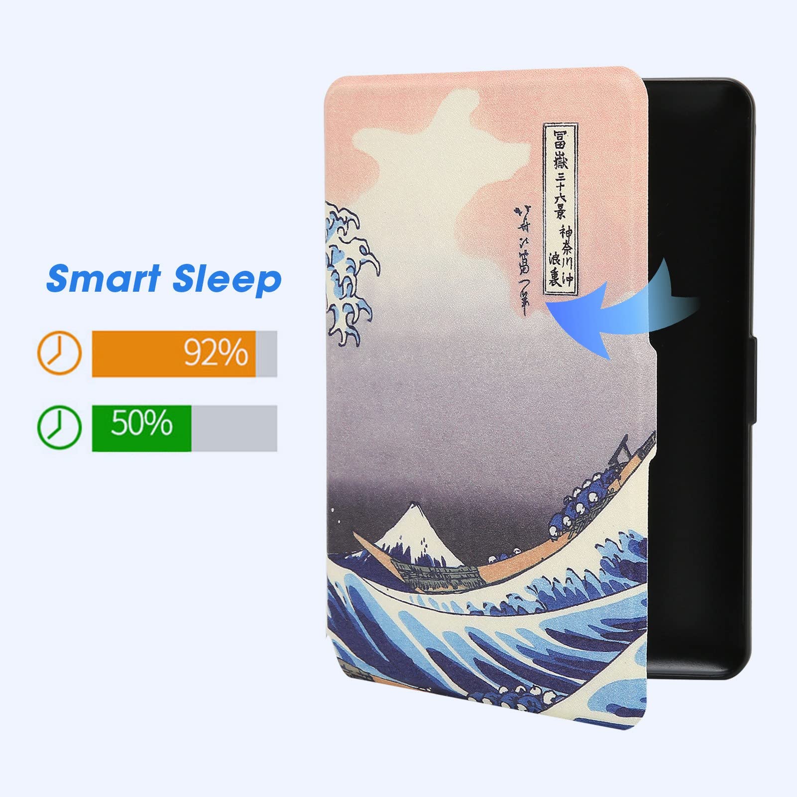 E-Book-Reader-Hüllen, Stilvolle Schutzhülle aus PU-Leder für den E-Reader Paperwhite123, Leichte Eleganz für Leser Unterwegs (Kanagawa Surfen)