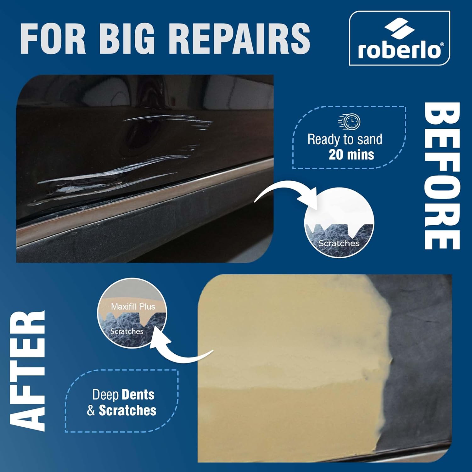 Maxifill Plus Lightweight Body Filler 3L with Hardener, Pack of 2, Paintable, Fiberglass, Metal, Plastic, Automotive Repair