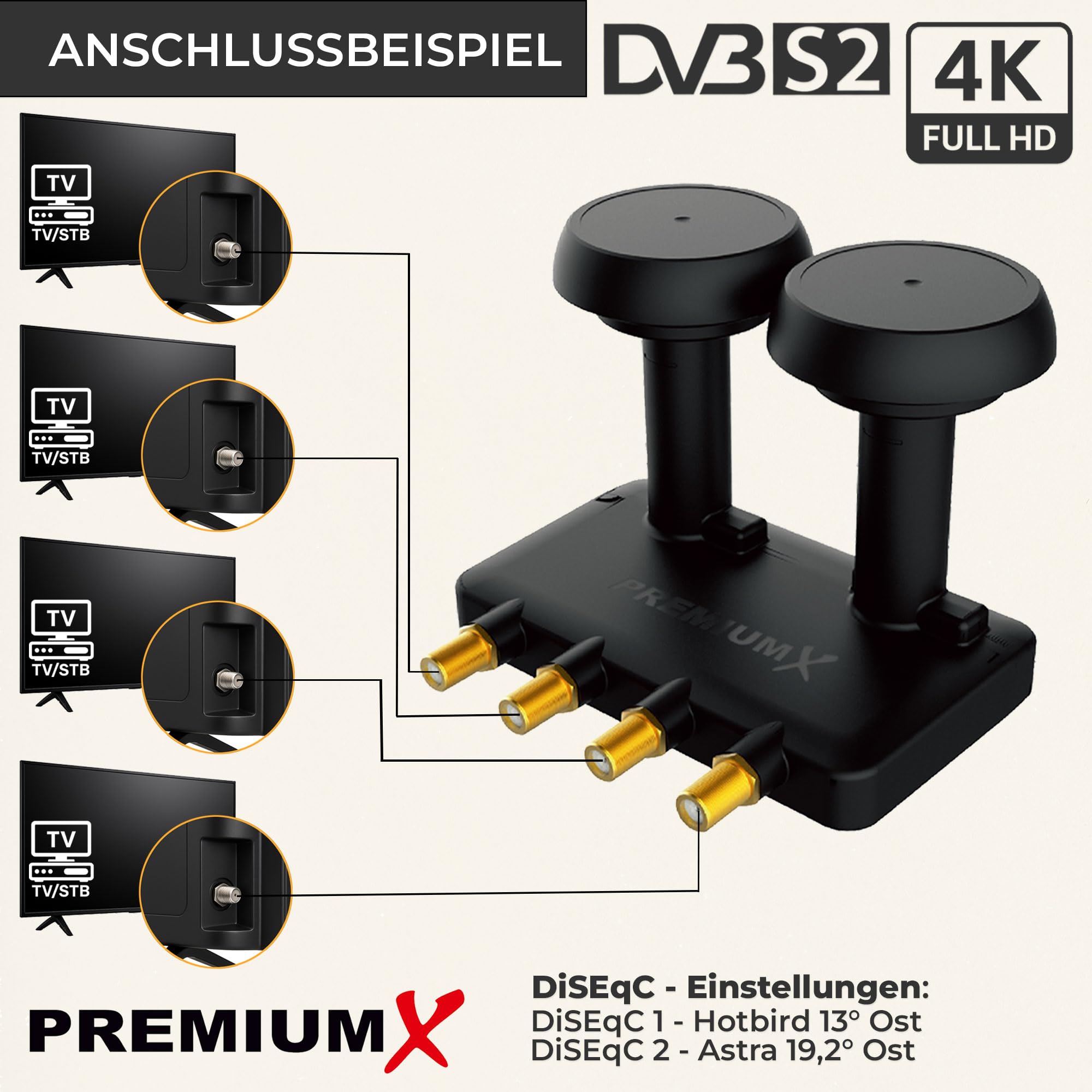 Premium X Quad LNB monobloc - 4 voies - pour 4 participants - 4K Full HD - Avec protection contre les intempéries pour antenne satellite Astra 19,2° Hotbird 13° - Récepteur TV numérique - Noir
