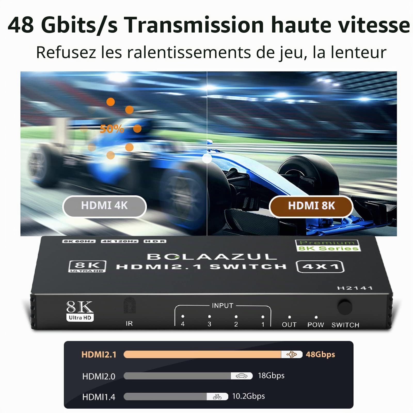 BolAAzuL Switch HDMI 4K 120Hz 4 Entrées 1 Sortie Commutateur HDMI 2.1 Multiprise HDM I 4 in 1 Out Splitter Switcher Hub avec Télécommande Supporte 8K@60Hz 2K@144Hz HDR 48Gbps pour TV Xbox Series X PS5