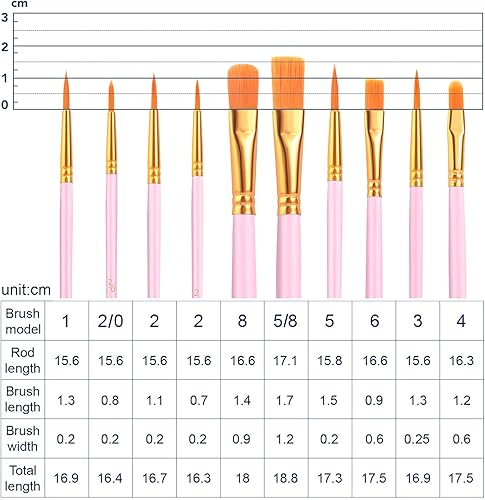 Miniatura 4 de AROIC Pinceles de pintura acrílica, 6 paquetes60 piezas, juego de pinceles de nailon para pintura al óleo para acuarela, kits profesionales de