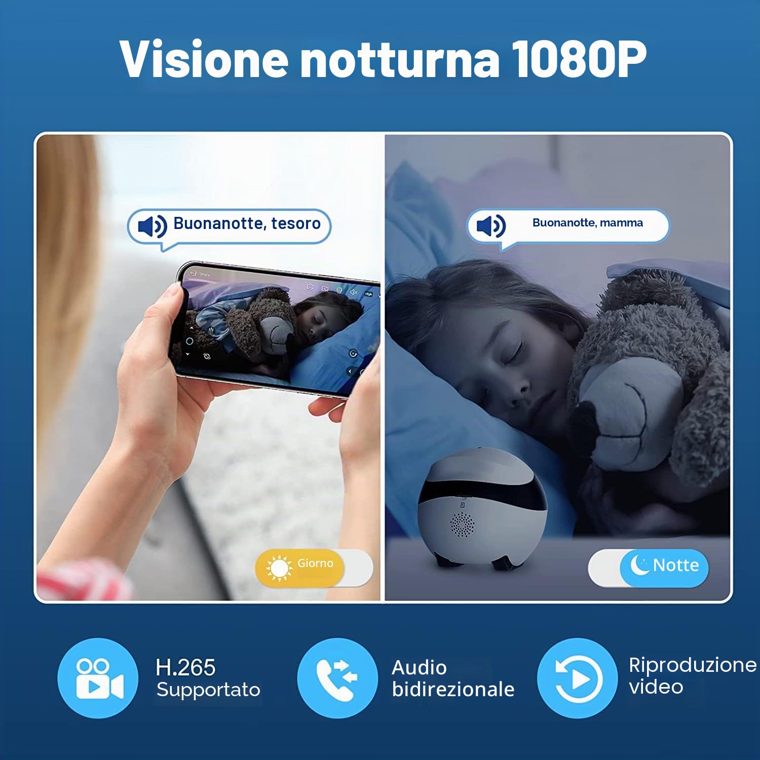 Enabot - Telecamera di sorveglianza senza fili per interni, 1080P, fotocamera a cupola mobile, con audio a 2 vie, visione notturna IR, crociera automatica, accesso remoto, slot per schede SD