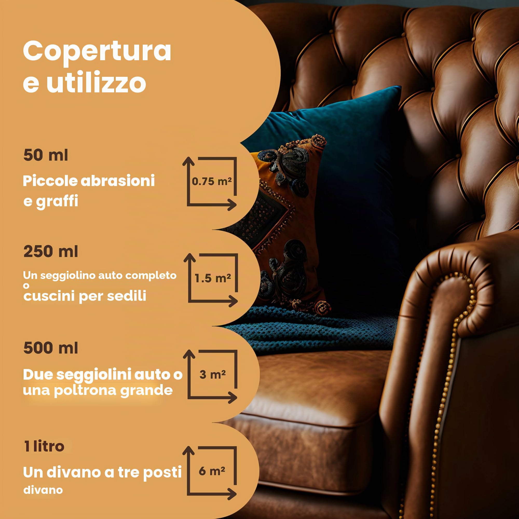 Furniture Clinic Vernice e Tintura per la Riparazione della Pelle, Colorante Autosigillante per Una Riparazione Facile, Adatto per Divani in Pelle, Sedili di Auto, Scarpe, Borse (50ml, Blu navy)