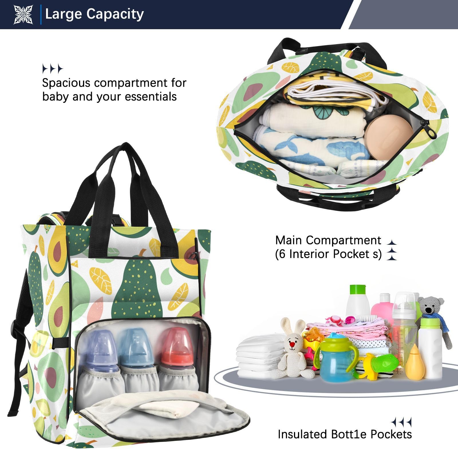 Aguacate De Dibujos Animados Mochilas de Pañales para Gran Capacidad Pañal Bolso Mochila para Viajar al Aire Libre Mamá y Papá