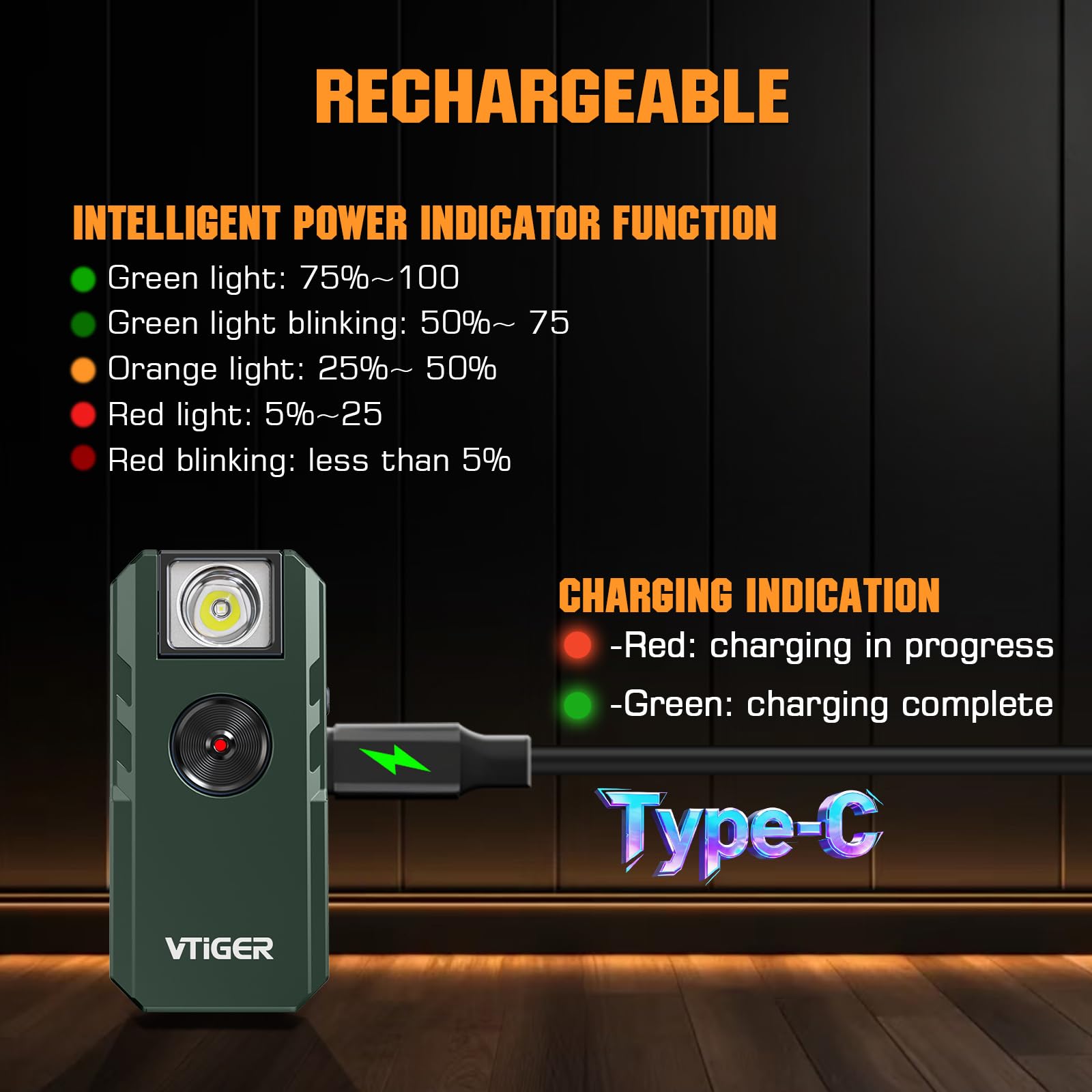 VTIGER C1 Linterna EDC recargable con clip, 1300 lúmenes, potente luz de clip giratoria, multimodo, IPX6 impermeable, pequeñas luces magnéticas de bolsillo para ciclismo, trabajo, emergencia, señal