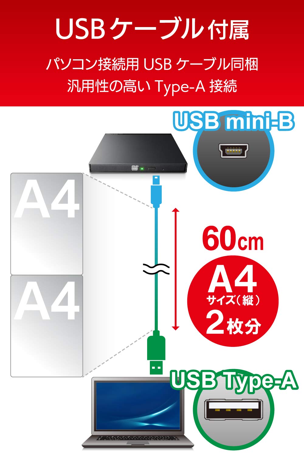 Amazon.co.jp: ロジテック DVDドライブ/USB2.0/薄型/オールインワン