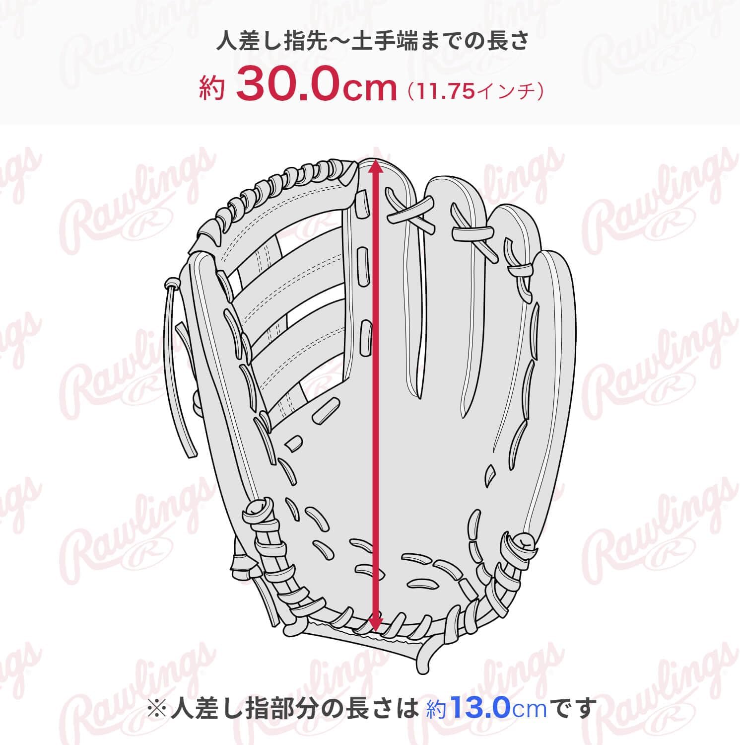 Rawlings Soft Baseball Gloves, For General / Adults, Right Throwing (Left Hand), All-Round / Infielder