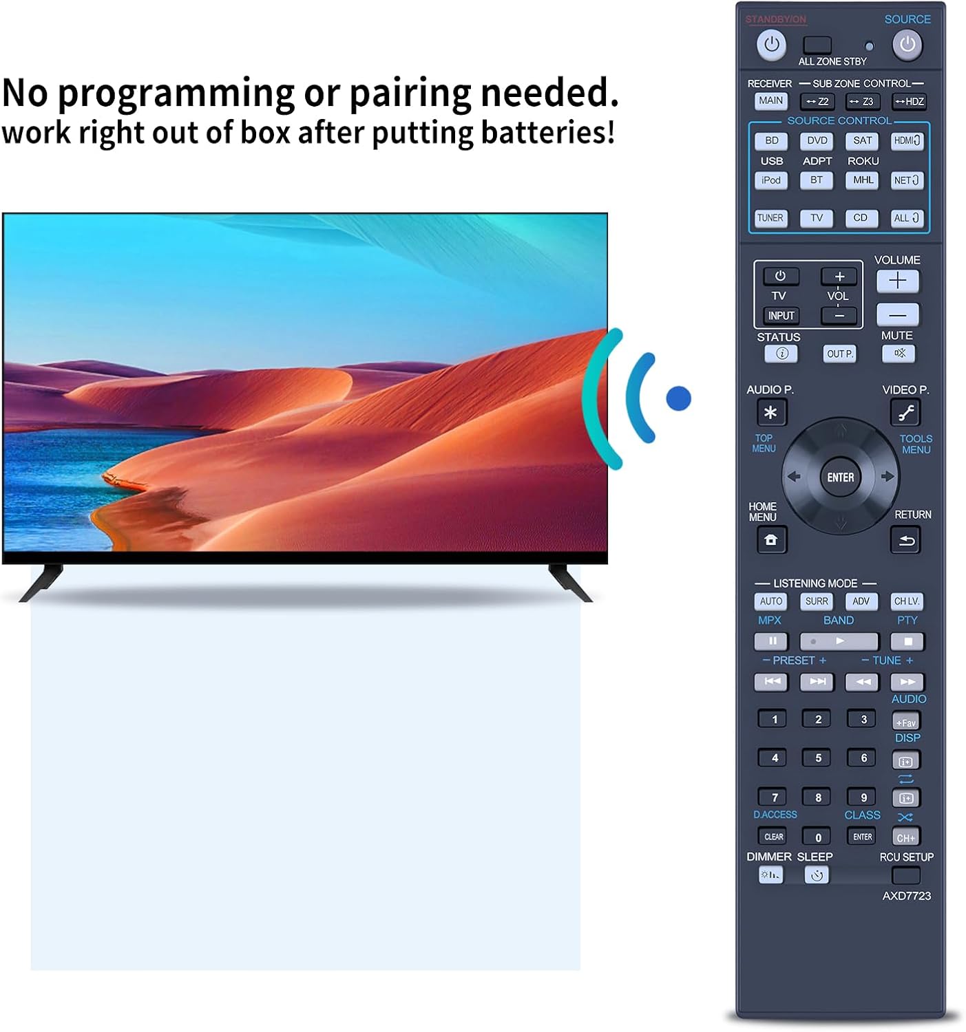 PZL New AXD7723 Replacementx Remote Control fit for Pioneer Elite Home Theater Receiver SC-95 VSX-80 SC-81 SC-82 SC-91 VSX-90 image 4 of 7 B0CLZYZ99Z