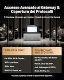TOPDON ONE 10.1" Strumento Diagnostico OBD2 Bidirezionale, J2534 Pass-Thru, Codifica ECU e Oltre 50 Servizi, Scansione Completa del Sistema con TopFix AI, Topologia OE, Accesso FCA/Renault/VAG SFD SGW - 7