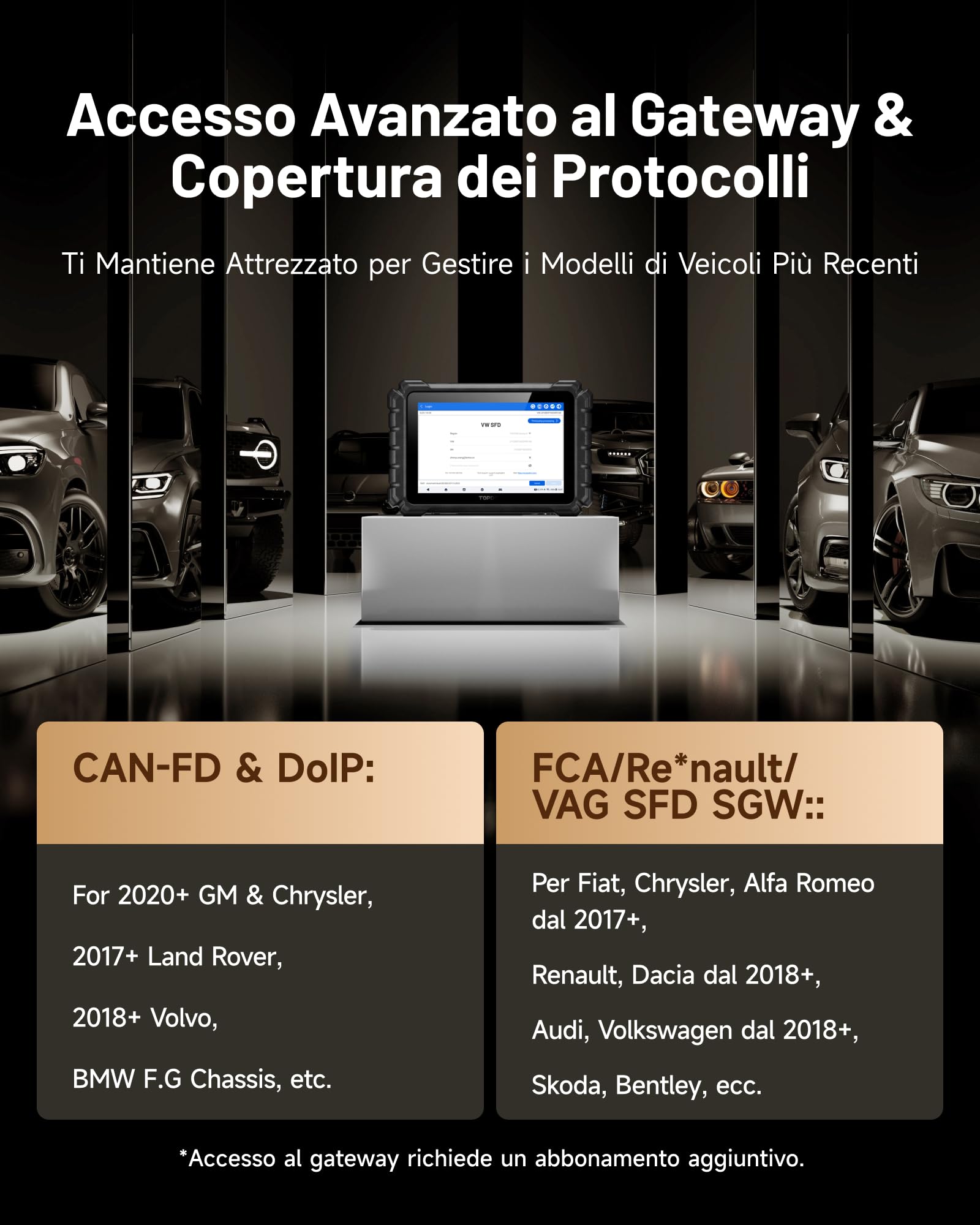 TOPDON ONE 10.1" Strumento Diagnostico OBD2 Bidirezionale, J2534 Pass-Thru, Codifica ECU e Oltre 50 Servizi, Scansione Completa del Sistema con TopFix AI, Topologia OE, Accesso FCA/Renault/VAG SFD SGW