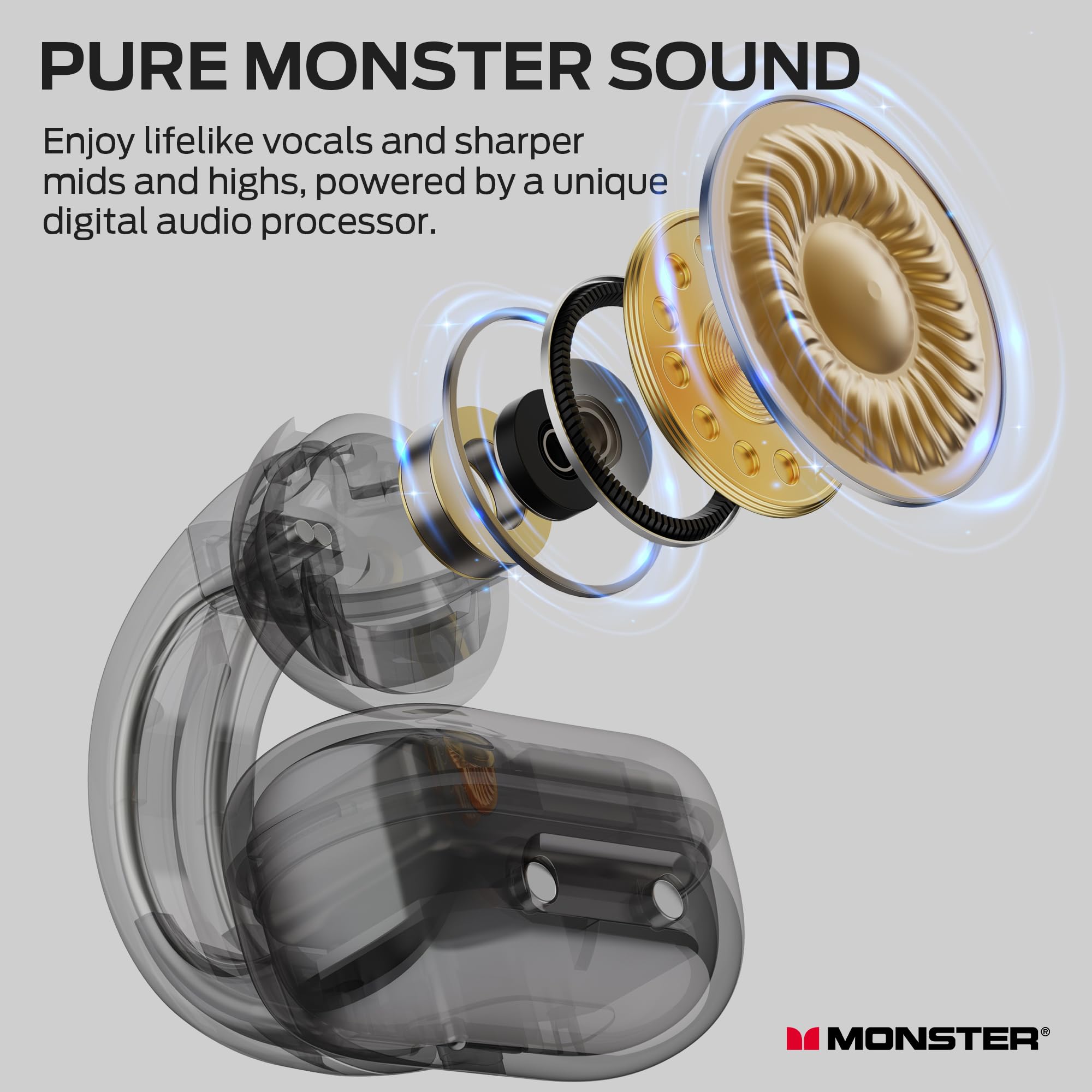 Monster Open Ear AC221 Headphones, Bluetooth 6.0 Wireless Earbuds Stereo Sound, Clip on Earbuds With 30H Playback, Clear Calls, Type-C Charging, Touch Control, IPX6 Waterproof Wireless Open Headphones - 3