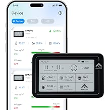 Smart WiFi Indoor Air Quality Monitor, Remote CO2, Temperature, Humidity, TVOC & Air Pressure Tracking, Power Status Monitoring, 3.7" E-Ink Display with App for Home, Bedroom, Office & School