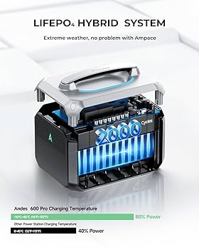 Ampace Andes 600 Pro 584Wh ポータブル電源 Ampace Andes 600 Pro ポータブル電源 - 584Wh 大容量・急速充電