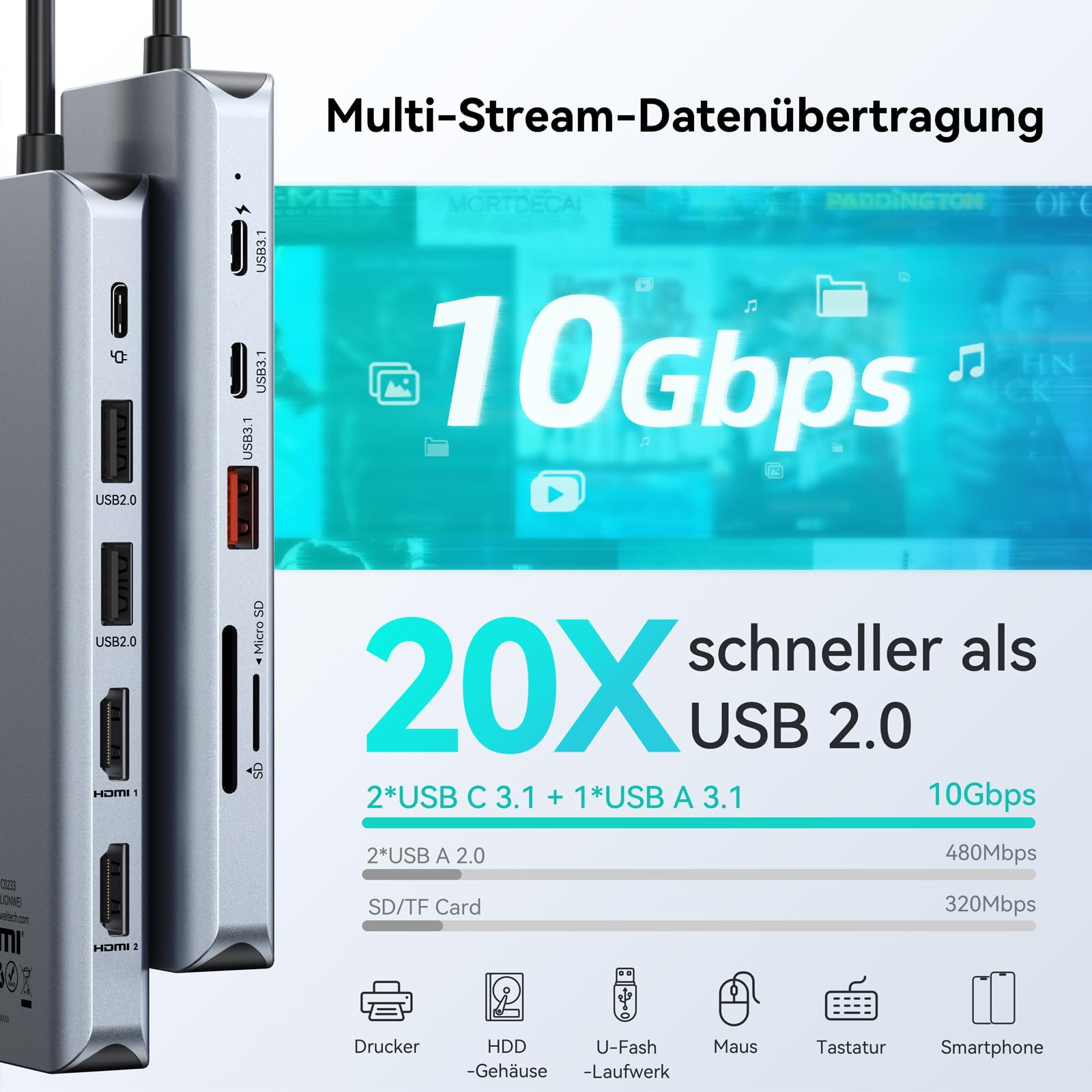 Docking Station USB C HUB 3 HDMI, 12 in 1 Laptop Docking Station 3 Monitore mit Triple HDMI, Gigabit Ethernet, 5X USB C/USB A Ports, PD 100W Fast Charging, SD/TF Card Reader für Dell/HP/Lenovo