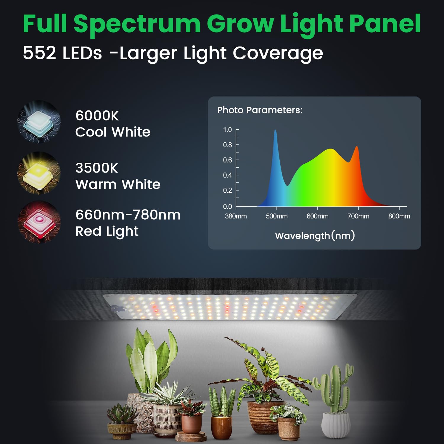 Garpsen LED Pflanzenlampe, 6000K Vollspektrum-Pflanze Lichter mit Auto Timer 6/12/16H, 5 dimmbare Stufen & 3 Farbmodi, 552 LEDs wachsen Lampe Panel für den Samenstart, Veg und Bloom (4Panels)