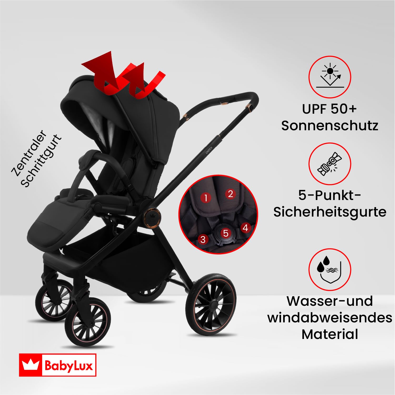 BabyLux® Kinderwagen 4in1 Set CASTOR, Faltbar Leicht Kombikinderwagen Set | incl. Babywanne, Reisebuggy, Kindersitz i-Size, Auto Basisstation, 4 Liegepositionen, 0-22kg, UV Schutz 50+, Vollgummireifen