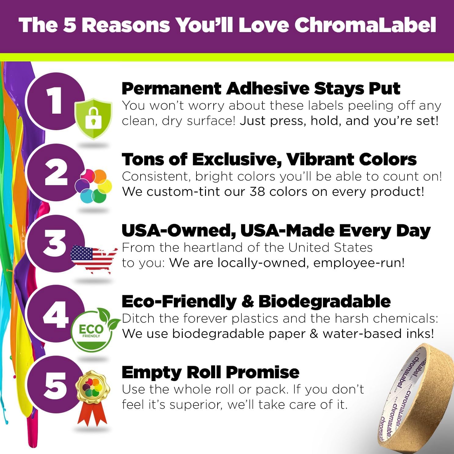ChromaLabel 3/4 Inch Circle Sticker Labels, Easy to Write On Round Colored Stickers, Permanent Sticky Dots - 1200 Colored Dot Stickers per Variety Pack, 5 Assorted Colors Dot Labels (Pack of 2)