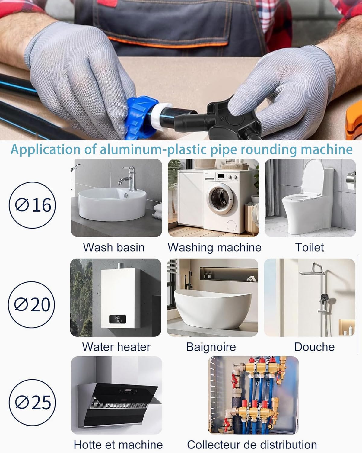 Calibratore Sfusatore per Tubo Multistrato con Diametro 16-20-25 mm, Calibratore per Tubo Multistrato Alesatore, per Alesatore PEX-AL-PEX con Impugnatura Ergonomica