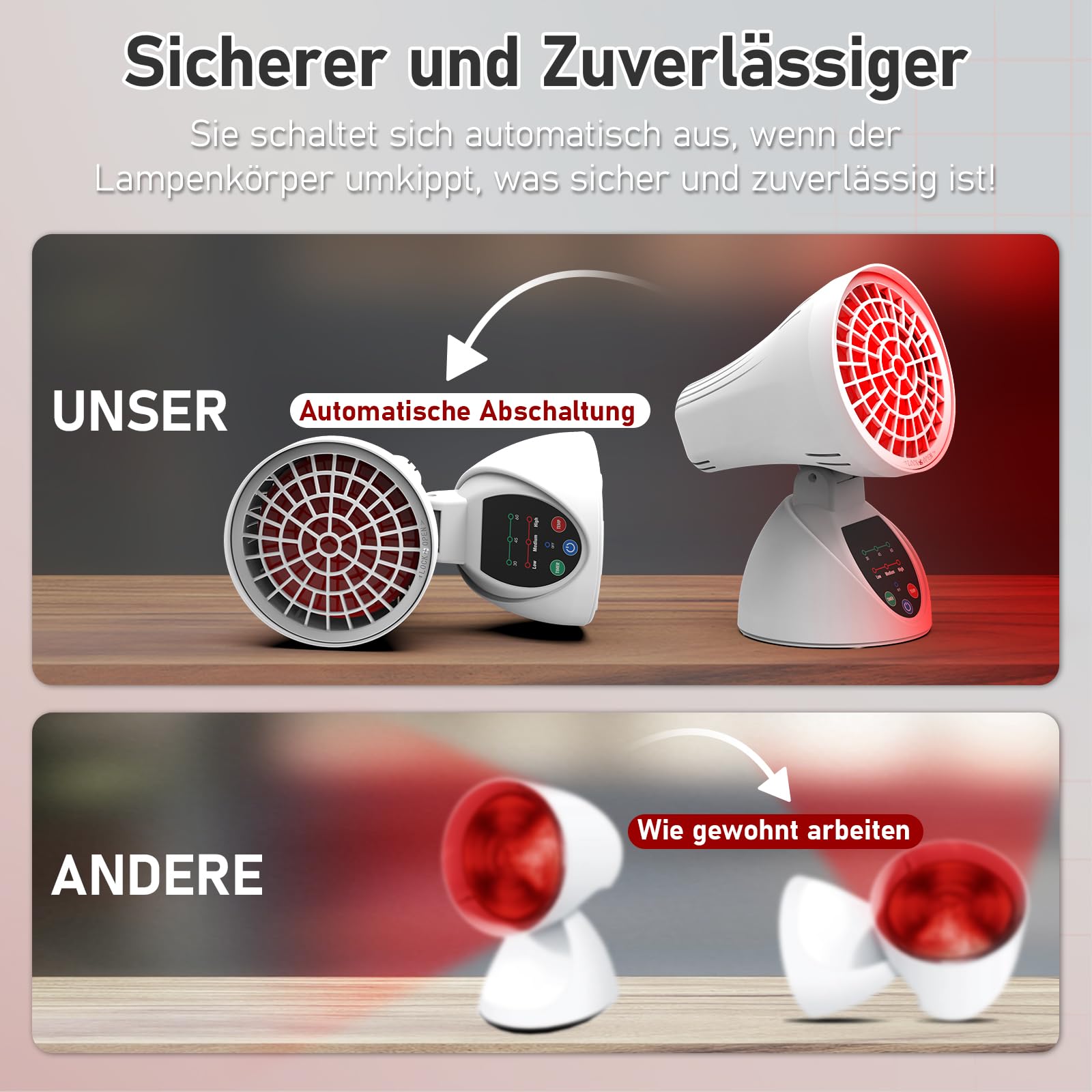 Rotlichtlampe 150W, Infrarotlampe mit 3 Temperaturstufen, 30/45/60 Min Timer, Winkelverstellbar, Kippschutz mit Automatischer Abschaltung für Büro & Zuhause