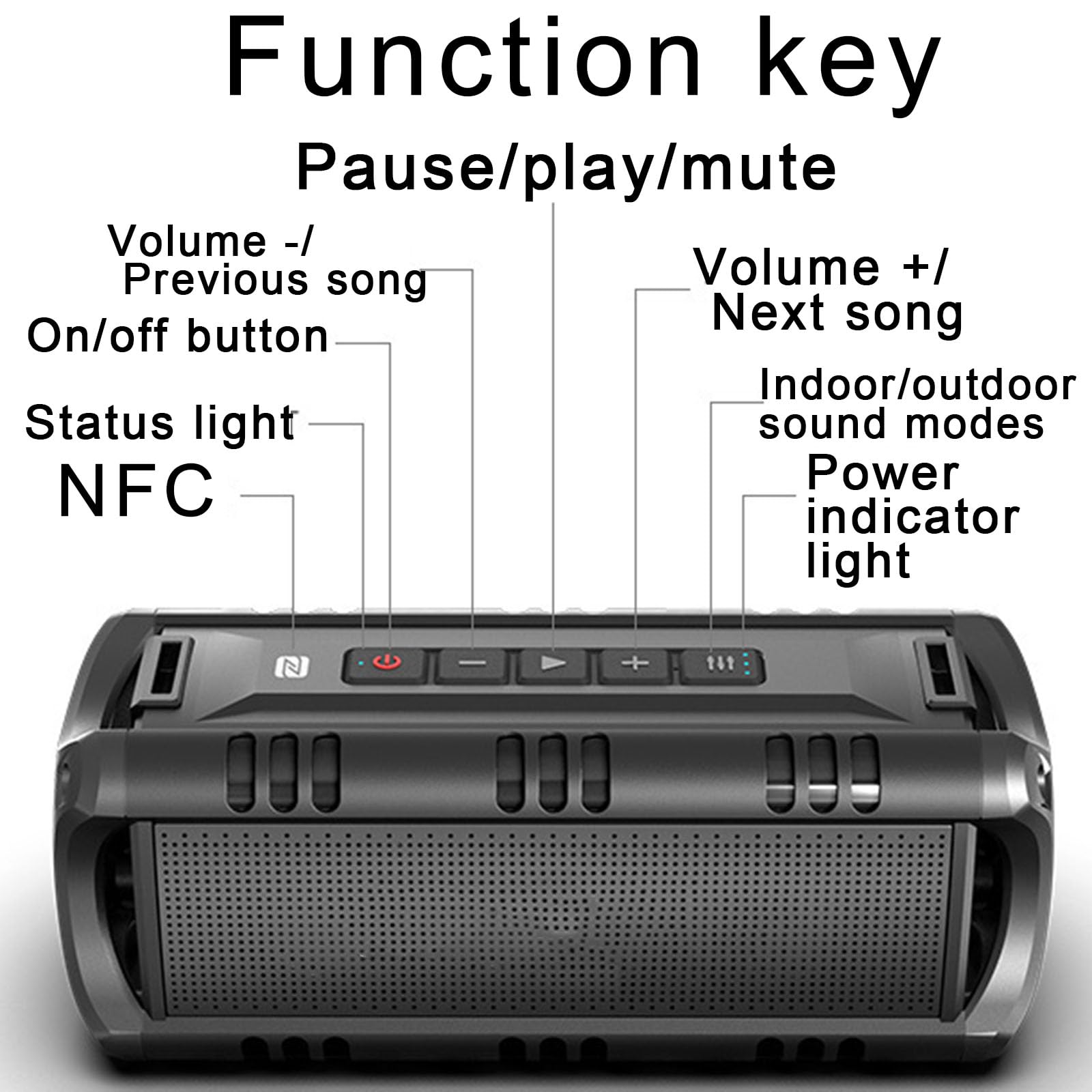 Altoparlante Bluetooth Senza Fili Portatile con Subwoofer, Altoparlante da Esterno da 30W Ad Alta Potenza, Batteria da 5200mAh, Lunga Durata della Batteria