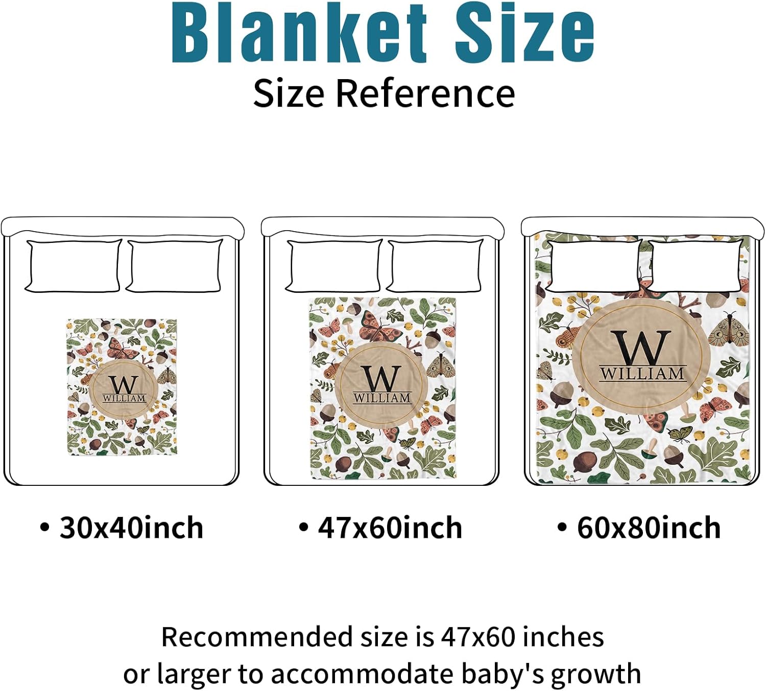 Custom Name Crib Bedding Set 3-Piece – Mushroom Design Baby Bedding Set with Personalized Soft Blanket, Fitted Sheet, Changing Pad Cover – Ideal Newborn Gift for Boys and Girls