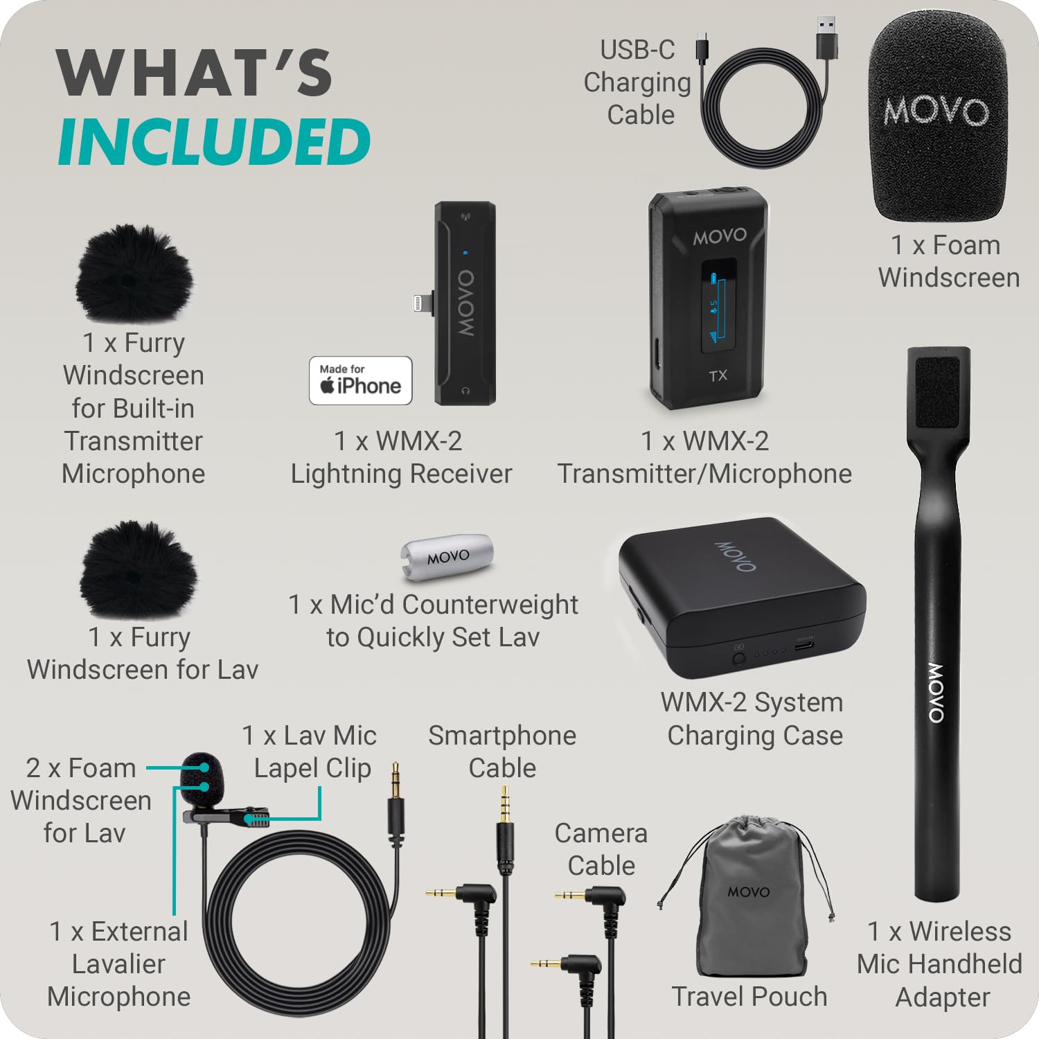 Movo WMX-2-L - Microfono lavalier wireless per dispositivi iPhone/Lightning con adattatore portatile WMX-HM, microfono da bavero con supporto per maniglia per creatori di contenuti, interviste,