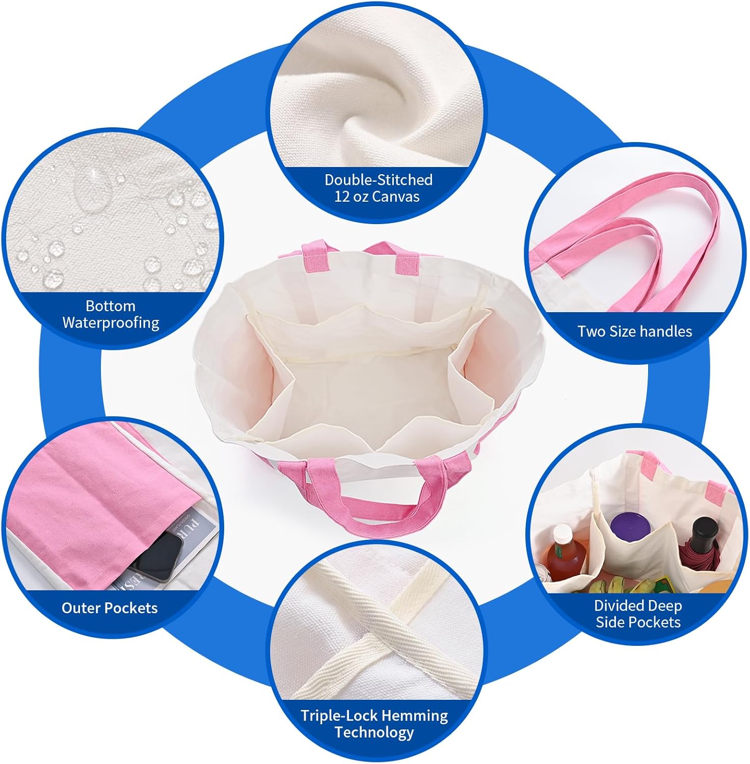 Canvas Grocery Shopping Bags, KIDJFGG Heavy Duty Cotton Canvas Totes with Reinforced Handles, Large Reusable Bag with Bottle Sleeves & Side Pockets, Foldable, Sublimation Bag for Picnic/Beach (3 Pack) - Image 5