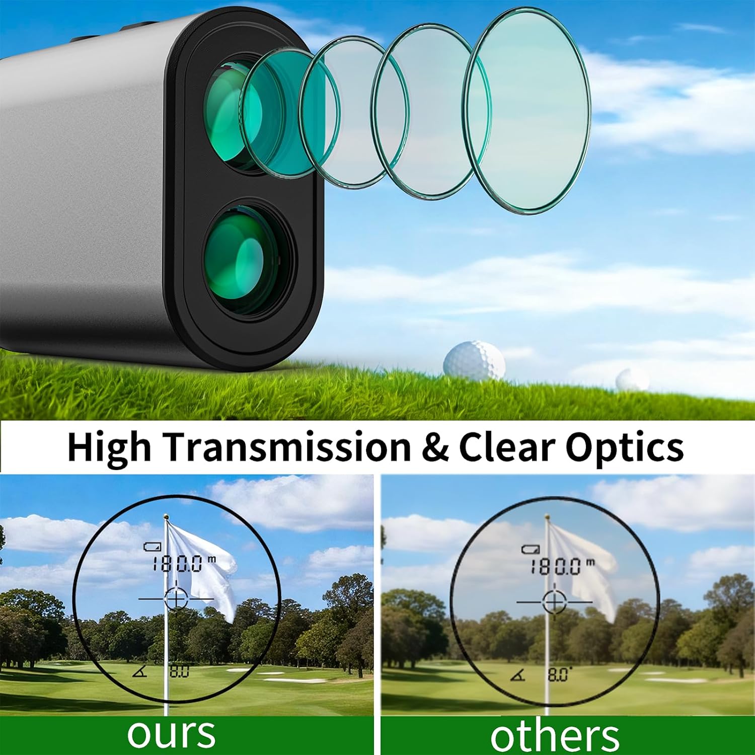 Golf Rangefinder with Slope, 1200 Yards Range Finder for Golf/Hunting, +1 Yard Accuracy 6.5X Magnification Flag Pole Locking Rechargeable Laser Rangefinders for Men Women