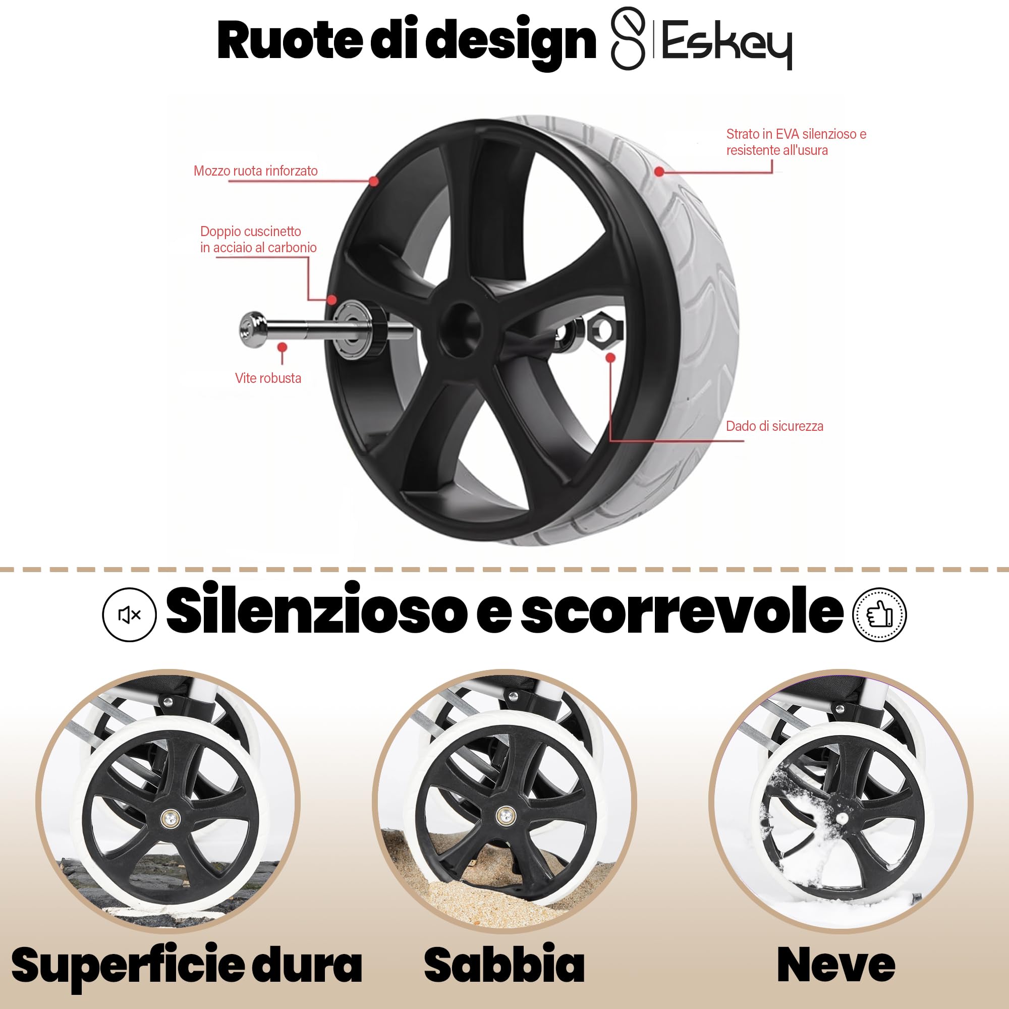 Eskey Carrello per la spesa con vano frigo, pieghevole, pieghevole, impermeabile, 50 l, catarifrangenti