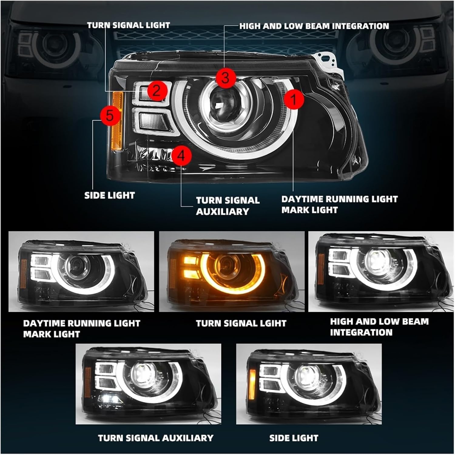 Car Headlight Compatible For Land Rover Range/Rover Sport 2010-2013 L320 Headlight Upgrade Defender Style Headlights Automobile Parts