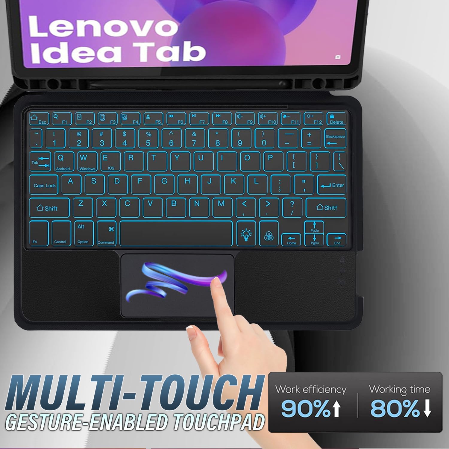 Backlit Touchpad Keyboard Case for Lenovo Idea Tab 11'' 2025/ Tab M11 2024, 7 Colors Backlight Keyboard with Multi-Angle Kickstand Detachable Magnetic Cover Case for Lenovo Idea Tab 11 Inch