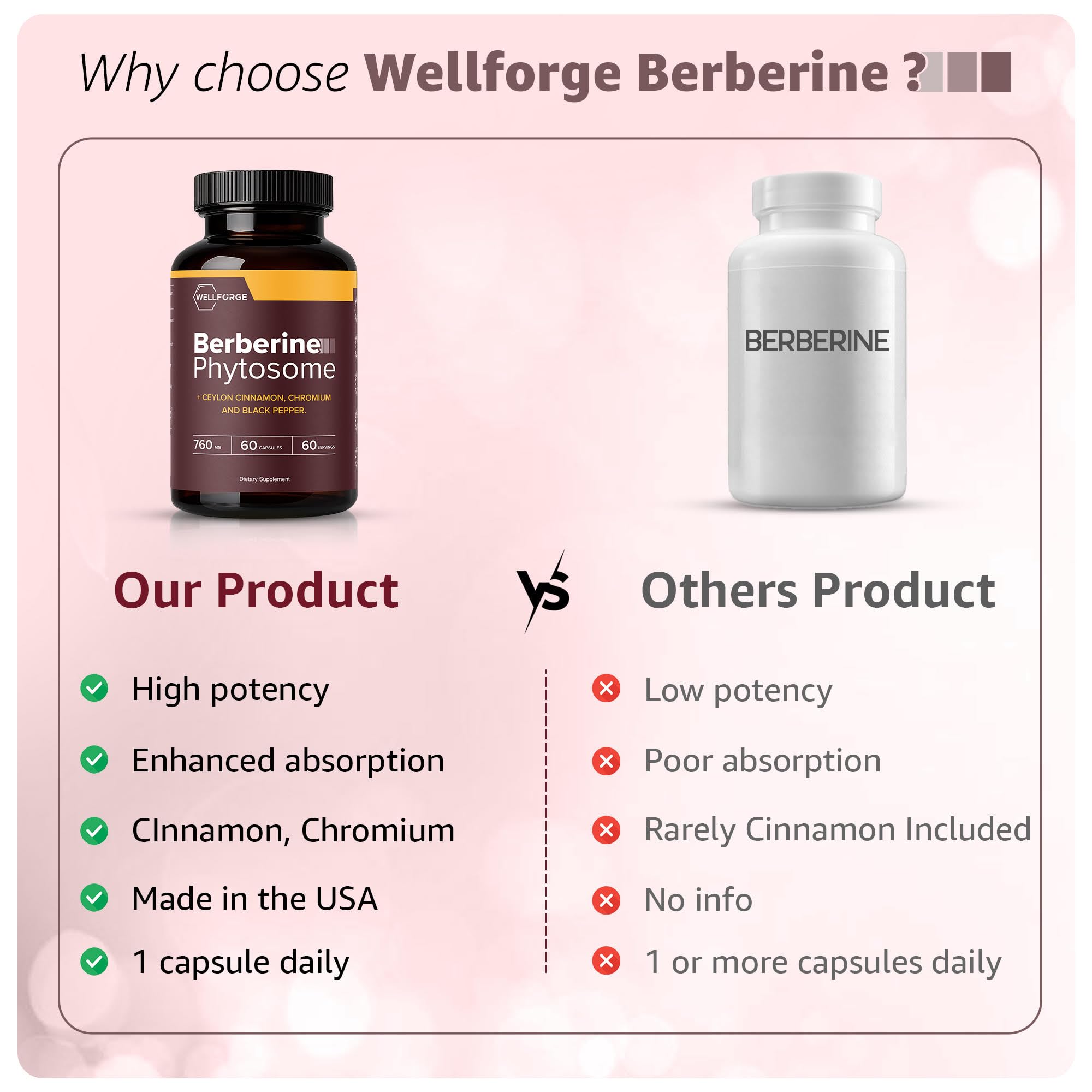 Berberine Phytosome 550mg, 60 Capsules - with Ceylon Cinnamon (200mg), Chromium (200mcg) & Black Pepper Extract (10mg) — Amazon image 4