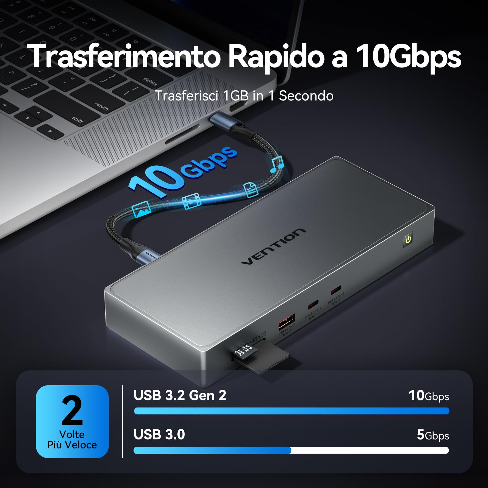 VENTION Docking Station DisplayLink per MacBook M1/M2/M3/M4, Docking Station USB C 11 in 1 con Doppio Monitor 4K@60Hz,Stazione per portatile con USB A/C 10Gbps,HDMI,DP,PD 100W,SD/TF