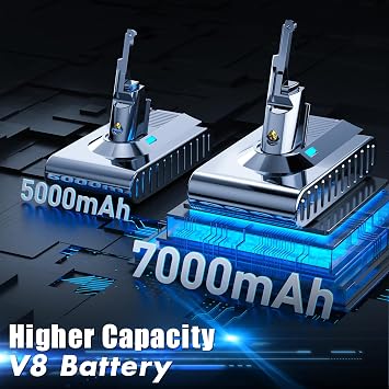 Bonacell Upgraded 7.0Ah 21.6V Replacement for Dyson V8 Battery Compatible with Dyson V8/SV10 Battery 967834-05 215681 Absolute/Fluffy/Animal/Cord-Free Handheld Vacuum