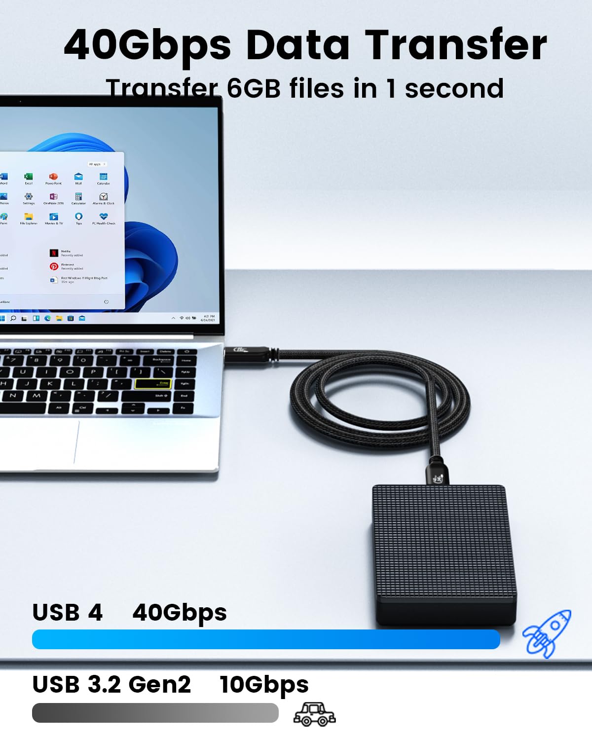 GeoHN.G Kabel USB 4 2 m, USB C do Thunderbolt 4 z PD 240 W, 8K 60 Hz 40 Gbps Link Cord do MacBook, Hub, SSD, iPhone 17/16, stacji dokującej, eGPU, monitora i wielu innych