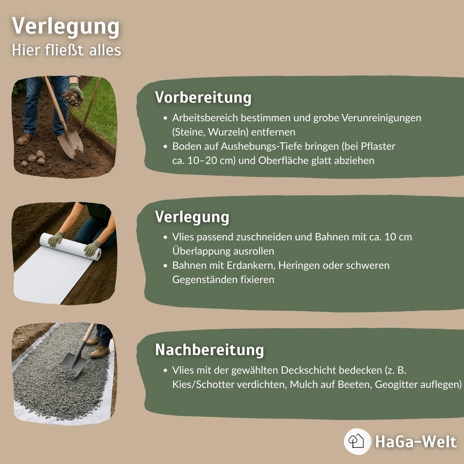HaGa Drainagevlies 100g/m² in 1m x 50m als Drainage, Sandkastenvlies, Geovlies, Trennvlies für Gartenarbeit und unter Pflastersteinen
