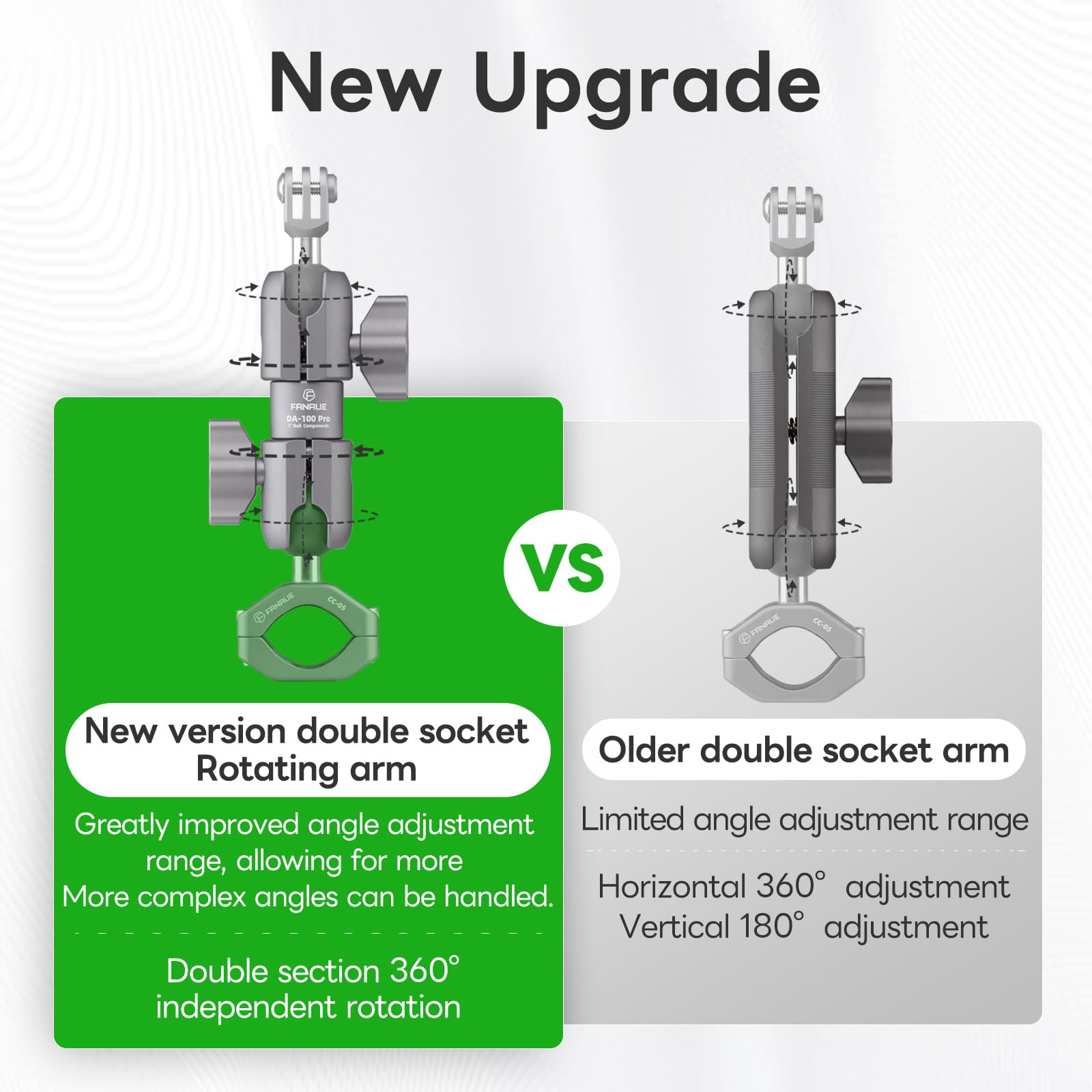 FANAUE Braccio girevole a doppio giunto, in Alluminio, Compatibile con Adattatori RAM Mounts di Dimensione B/Sfera da 1 Pollice. Lunghezza del Braccio di 94 mm (DA-100pro)