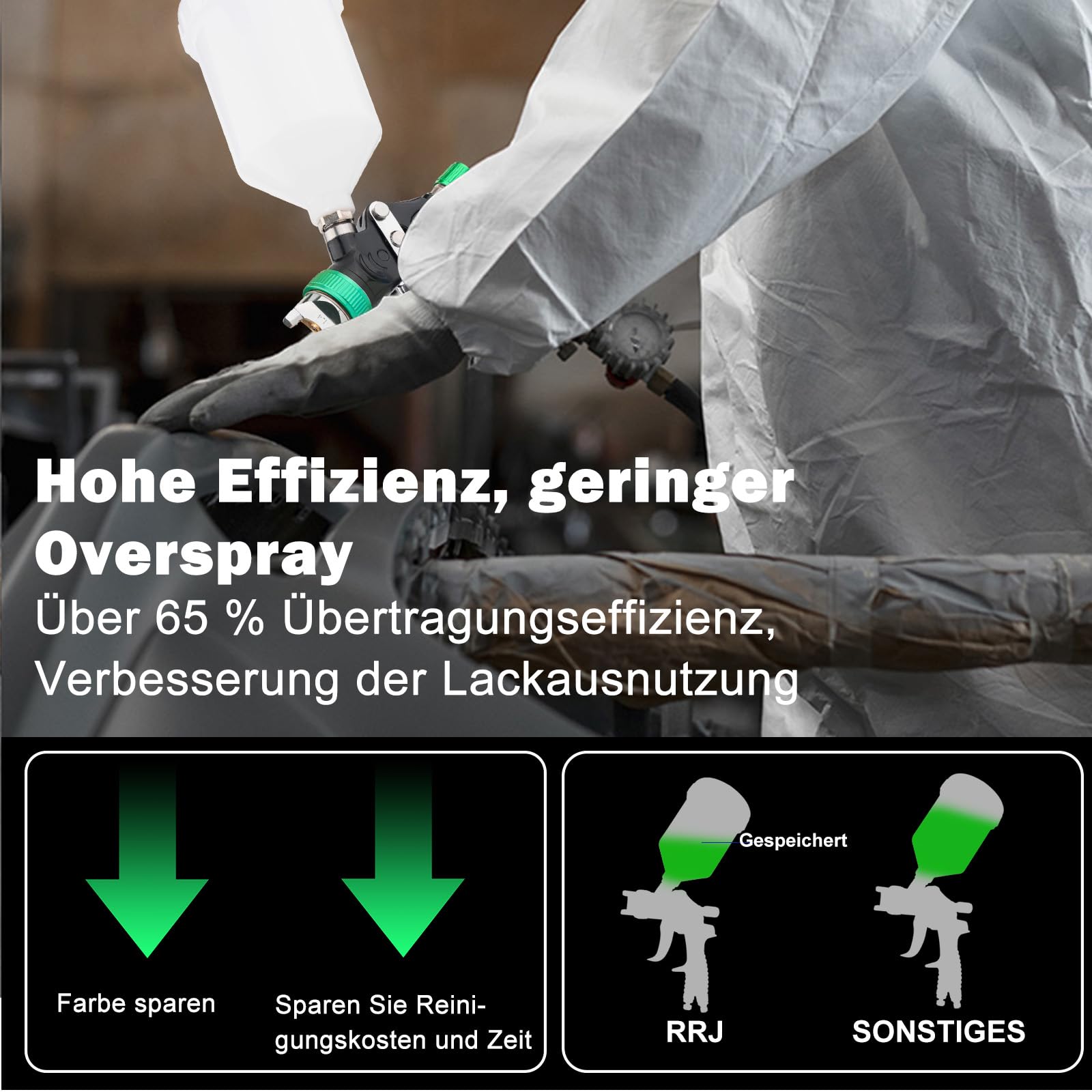 HVLP Lackierpistole Spritzpistole Kit mit 1,4/1,7/2,5mm, Farbspritzpistole Profi Lackierpistole Druckluft Schwerkraft Sprühgeräte mit 600 ml Plastikbecher Luftdruckregler für Autos & Haus (Grün)