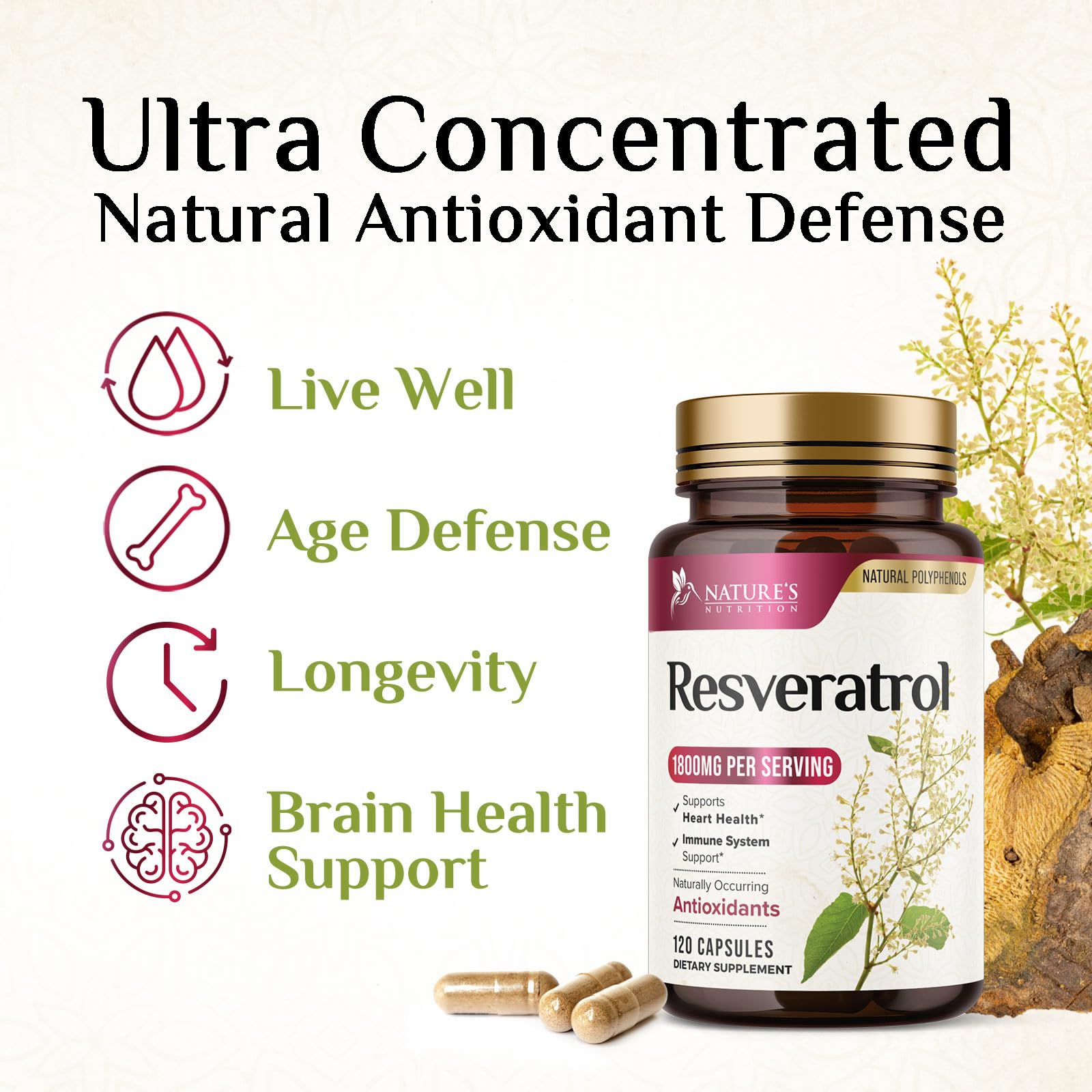 Resveratrol Complex 1800 mg - 3x Strength Trans-Resveratrol Supplement - Antioxidant Polyphenol Blend for Healthy Aging, Heart Health, Cellular Energy & Immune Support - Bottled in USA - 120 Capsules — Amazon image 7