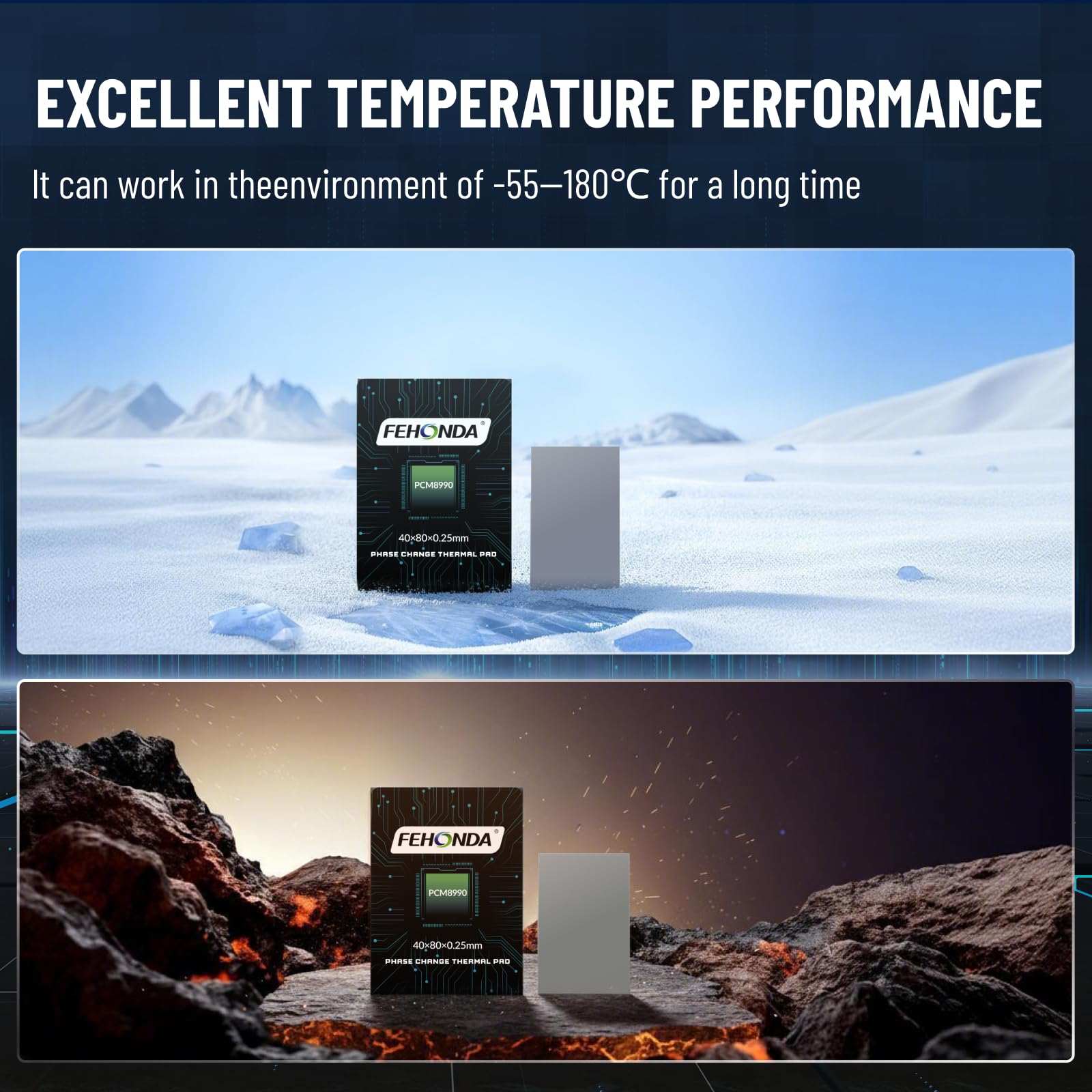 Almohadilla térmica de cambio de fase 7950 de 40 x 80 x 0,25 mm, 8,5 W/mK, almohadilla térmica fácil de despegar, almohadillas térmicas autoadhesivas GPU para CPU/PS4/PS5/PC/RAM/portátil/SSD
