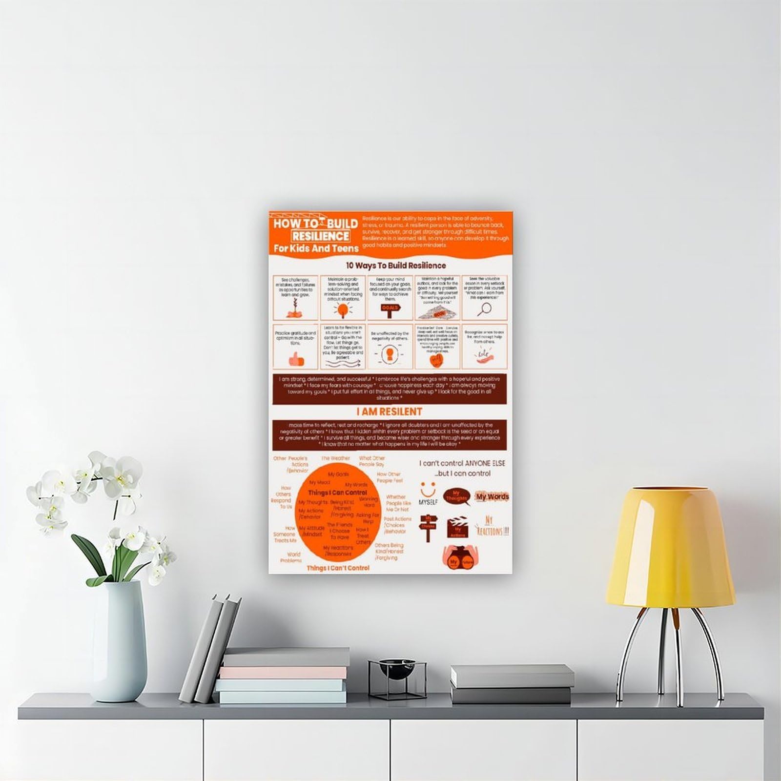 Kunstdruck auf Leinwand, Motiv: Trauma Resilienz, Bewältigungsfähigkeiten, Stressbewältigung, PTSD-Adversity für Kinder, Teenager, Wanddekoration, Poster, Zuhause, Bar, Restaurant, Garage, Café